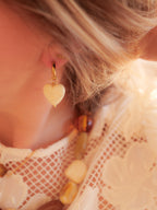 Boucles d’oreilles Charlie