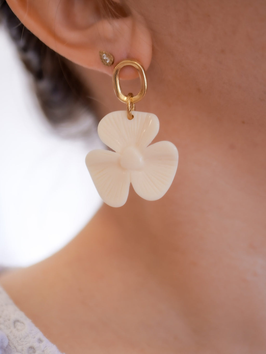 Boucles d’oreilles Anette